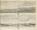 Bél Mátyás, Mikoviny Sámuel,  - Notitia Hungariae novae historico geographica, divisa in partes qvatvor – Pars I.: Tomvs I-III. – Aukció – 21. online aukció, 2023. 09.