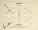 England v Hungary wednesday november 25th 1953. (többszörösen aláírt példány) – Aukció – 25. Dedikált könyvek aukciója 2025. 05. 08-18.