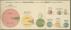 G. Freytags Völker- und Sprachenkarte von Österreich-Ungarn – Aukció – 26. online aukció 2025. 03. 13-23.