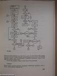 Algoritmusok és fortran programjaik