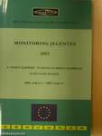 Monitoring jelentés 2005