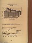 Csongrád megye statisztikai évkönyve 1995
