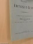 A Budapesti Magy. Kir. Állami Népiskolai Tanítóképző-Intézet 1935-36. évi értesítője