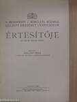 A Budapesti I. Kerületi Községi Szilágyi Erzsébet Leányliceum Értesítője az 1927/28. iskolai évről