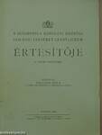 A Budapesti I. Kerületi Községi Szilágyi Erzsébet Leányliceum Értesítője az 1928/29. iskolaévről