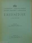 A Budapesti I. Kerületi Községi Szilágyi Erzsébet Leányliceum Értesítője az 1929/30. iskolaévről