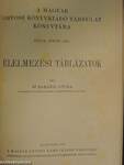 Elektrokardiographia/A szembetegségek physicotherapiája/Az állkapocssérülések gyógyítása/Élelmezési táblázatok