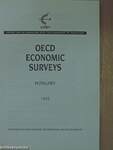 OECD Economic Surveys September 1995. - Hungary