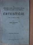 A Szegedi II. Ker. (Dugonics utcai) Állami Polgári Leányiskola értesítője 1930-31. iskolai évről