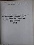 Nehézipari Minisztérium Vegyipari ágazatának évkönyve 1965