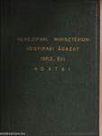 Nehézipari Minisztérium Vegyipari ágazat 1962. évi adatai