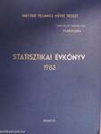 Statisztikai évkönyv 1983