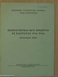 Iparstatisztikai havi kérdőívek és utasítások 1952. évre