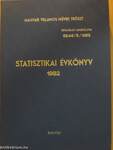 Statisztikai évkönyv 1982