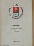 ELTE Trefort Ágoston Gyakorlóiskola évkönyv az 1994-95. iskolai évről