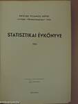 Magyar Villamos Művek statisztikai évkönyve 1965