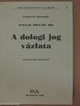 Magyar polgári jog - A dologi jog vázlata