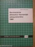 Beruházási és állóeszköz-fenntartási adatgyűjtemény 1969