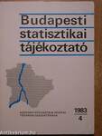 Budapesti statisztikai tájékoztató 1983/4.