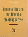 Immunodiffusion und immunoelektrophorese