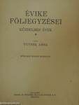 Évike följegyzései