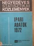 Ipari adatok 1972/1