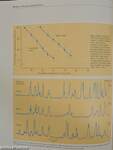 Calcium Antagonism & Gastrointestinal Motility