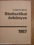 Csongrád megye statisztikai évkönyve 1987