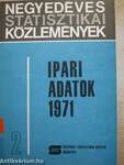 Ipari adatok 1971/2