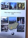 Tolna megye statisztikai évkönyve 2008 - CD-vel