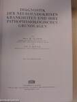 Diagnostik der neuroendokrinen Krankheiten und ihre pathophysiologischen Grundlagen