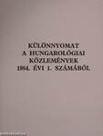 A mai Jugoszlávia területére vonatkozó cikkek jegyzéke a Temesvári Régészeti Társulat Értesítőjében 1875-1917