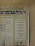 Ipari és Építőipari Statisztikai Értesítő 1964. január-december