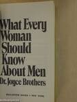 What Every Woman Should Know About Men