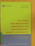 The Legal and Regulatory Framework for Environmental Impact Assessments