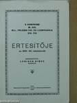 A komáromi m. kir. áll. polgári fiú- és leányiskola XIV. évi értesítője az 1932-33. iskolaévről