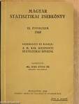 Magyar statisztikai zsebkönyv 1940.