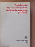 Geschichte der internationalen Arbeiterbewegung in Daten