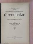 A ciszterci rend egri Szent Bernát-Gimnáziumának értesítője az 1935-1936. iskolai évről