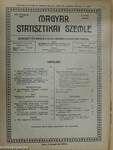 Magyar Statisztikai Szemle 1937. január