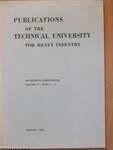 Publications of the Technical University for Heavy Industry