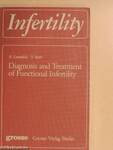 Diagnosis and Treatment of Functional Infertility