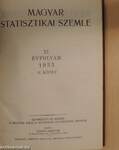 Magyar Statisztikai Szemle 1933. július-december (fél évfolyam)