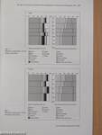 The effect of the presence of buried soils and paleosols on the quality of Hungarian soils