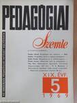 Pedagógiai szemle 1969. május