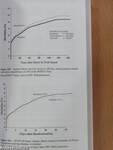 Fibrinolytic and Antithrombotic Therapy