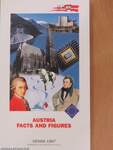 Austria - Facts and Figures