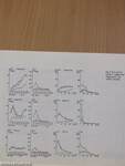 Relationship between phosphate- and potassium desorption and clay mineral composition of soils