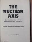 The Nuclear Axis