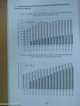 Az életkilátások differenciálódása iskolázottság szerint, 1986-2005